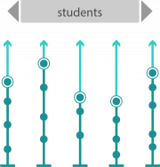 many students current many students current
