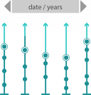 student by year student by year